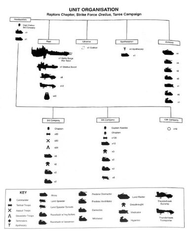 File:Taros 17.jpg