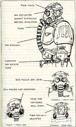 Gas Mask