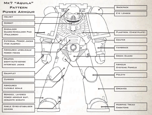 File:Power Armour Components2.png