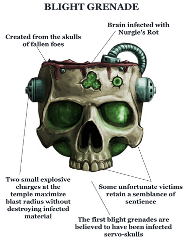 File:Blight Grenade Schematic.png