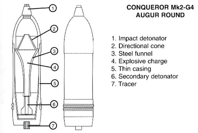 File:Augur Round Schematic.jpg