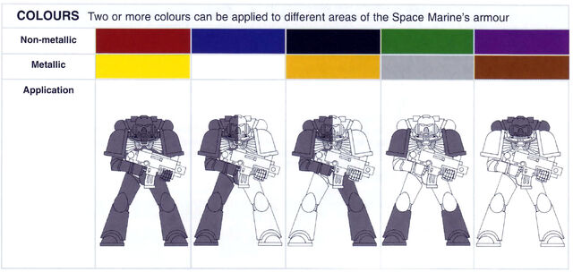 File:Codex Colour Patterns.jpg
