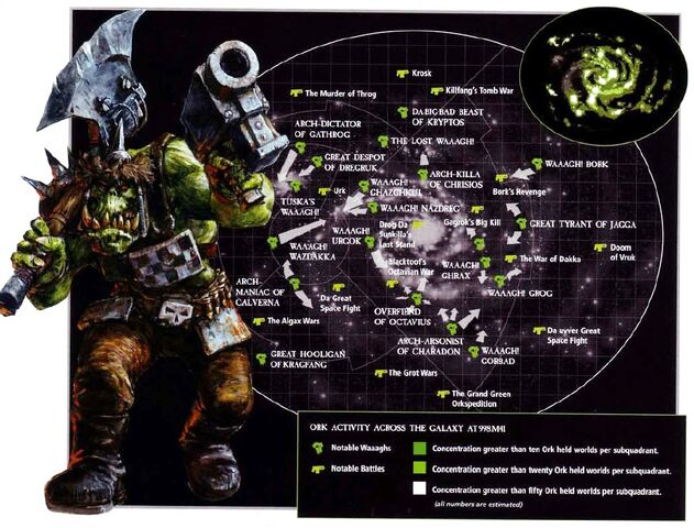 File:Orks activity.jpg