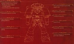 HHPowerArmor
