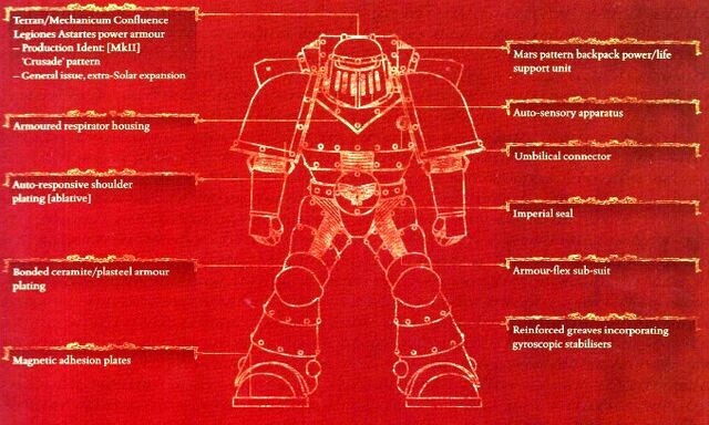 File:HHPowerArmor.jpg