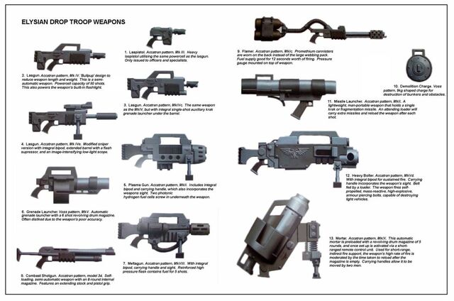 File:Elysian Drop Troop Weapons2.jpg