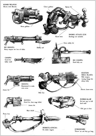 File:Ork Wargear.jpg