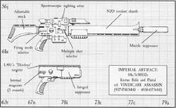 Vindicare's weapons