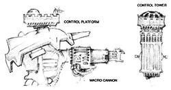 Center Line Weapon Mounts