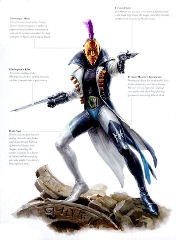 File:Troupemaster Wargear.jpg
