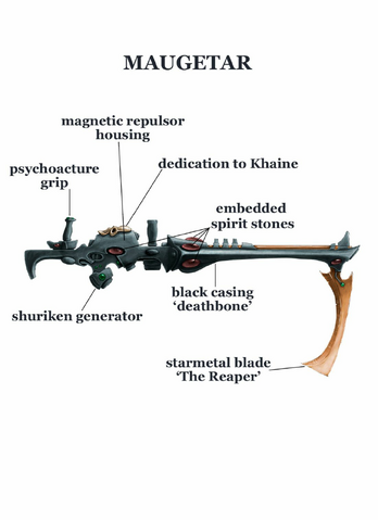 File:Maugetar.png