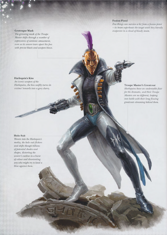 File:Troupe Master's Warger Overview.png