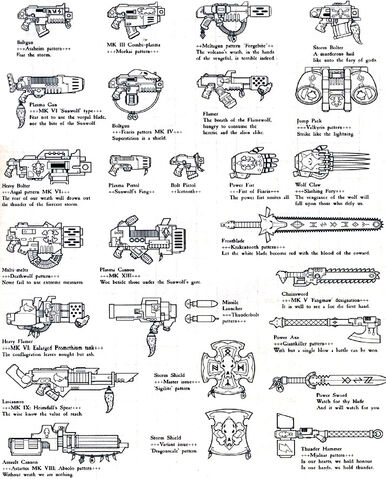 File:SpaceWolvesWargear.jpg