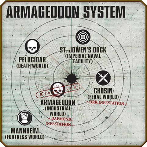 File:Armageddon System.jpg