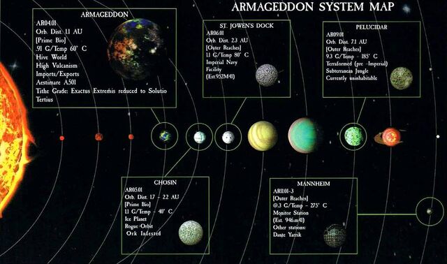 File:Armageddon System Map.jpg