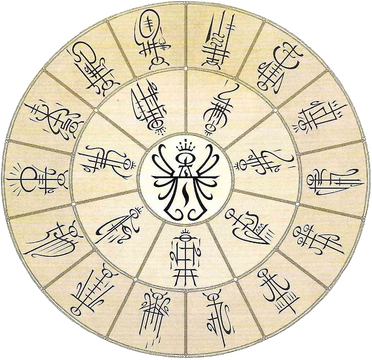 High Elf Mandala