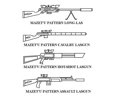 Mazet'u Pattern