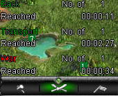 Military progress tab