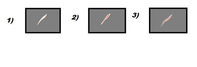Datei:Narbenlehre.png