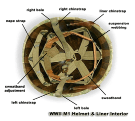 M1HelmetDiagram.gif