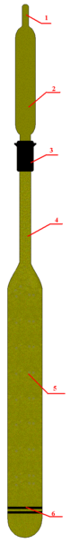 Veslo.gif