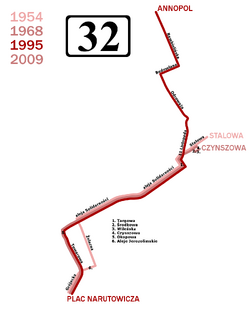 32
