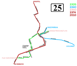 25