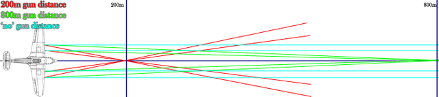 File:Gun distance.png
