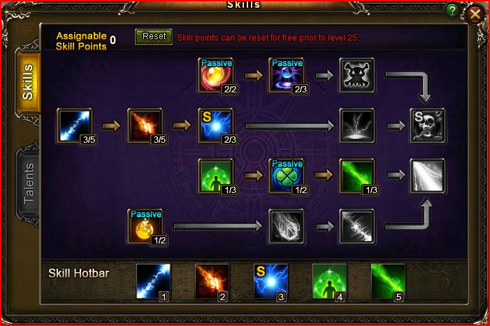 Wartune