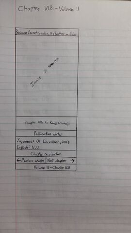 File:Chapter template idea.jpg
