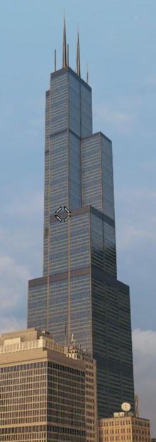 Willis Tower