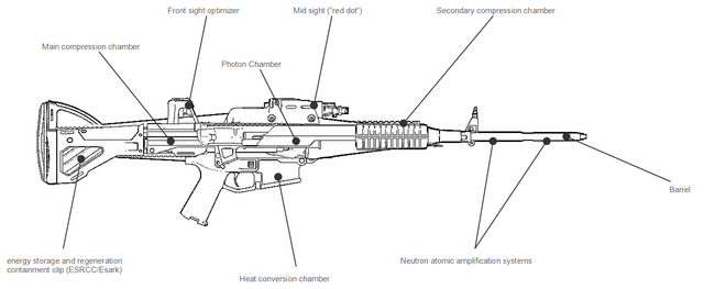 File:MC2RR outline lable.png