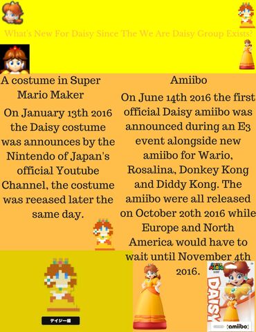 File:What's New For Daisy since We Are Daisy exists?.jpg