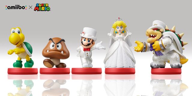 File:New Mario Odyssey amiibo.jpg