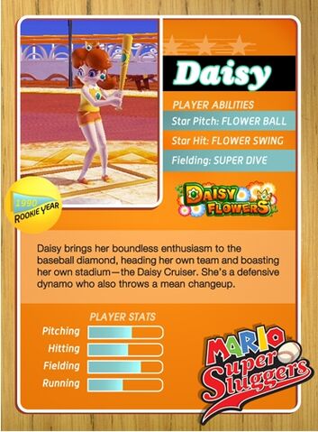 File:MSSC Daisy Back card.jpg