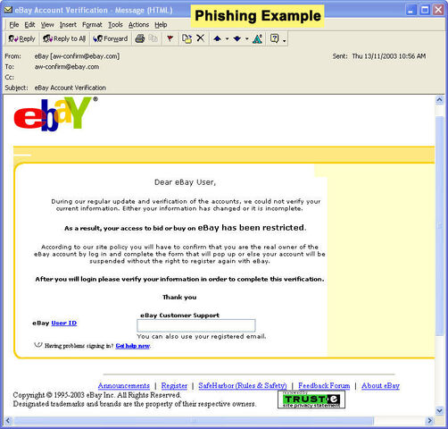 File:Phishing Email.jpg
