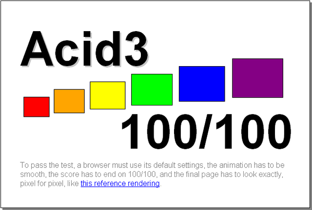 File:Acid3-Chrome4Dev.png