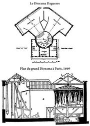 Diorama diagram