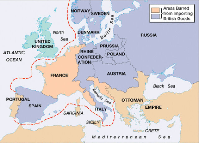 File:Continental System.jpg