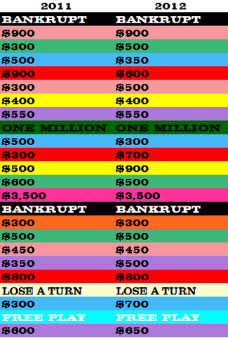 File:N3b.png