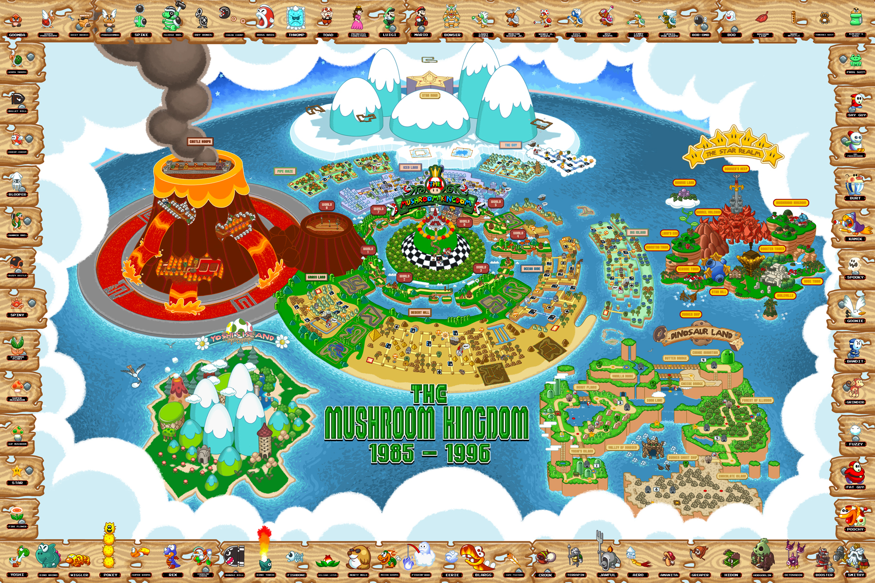Mushroom Kingdom Wii Wiki FANDOM powered by Wikia