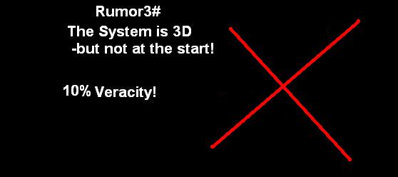 File:Wii U 3D.jpg
