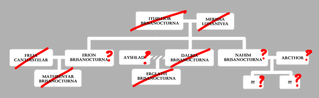 Archivo:Brisanocturna.png