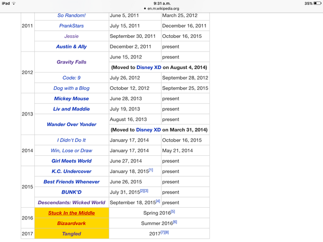 File:ShowLisrDisney.png