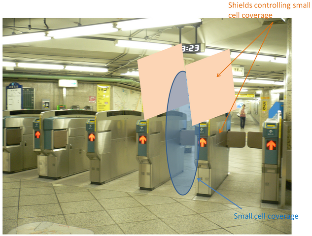 File:SmallCells for admission control.png