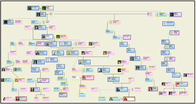 File:Royal family tree - descendants of Karl Van Draak and Isabella of Parma.png