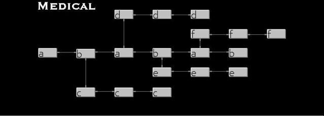 File:Medical.jpg