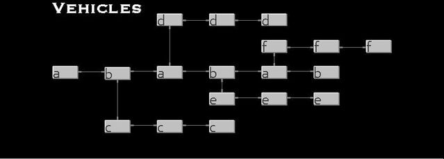 File:Vehicles.jpg