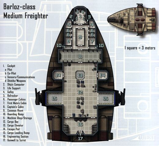 File:649px-Barloz-class freighter TCWCG.jpg