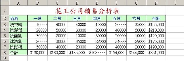 檔案:Excel.jpg